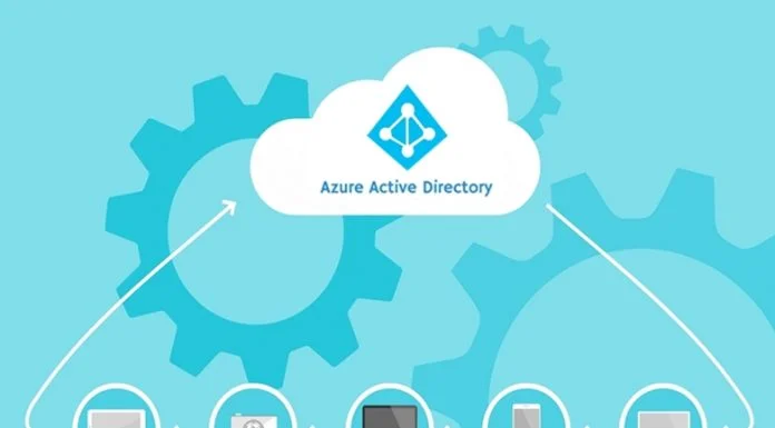 What is Azure Active Directory (Azure AD)