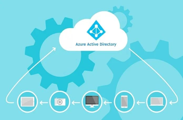What is Azure Active Directory (Azure AD)