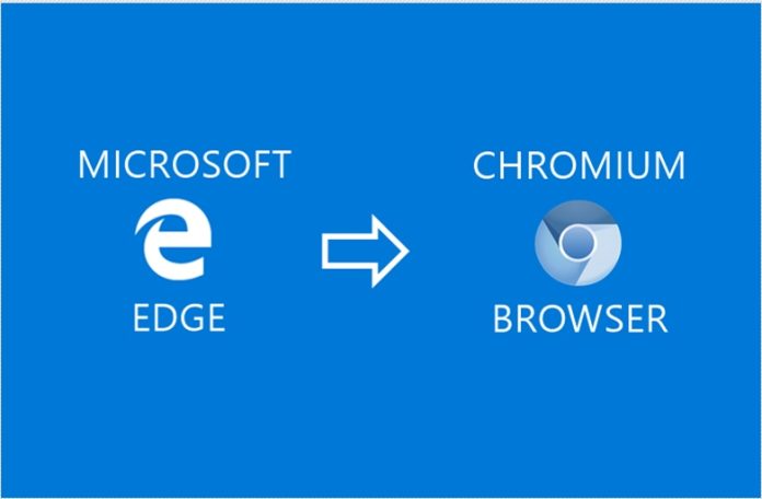 Microsoft to launch Chromium-based browser. Is it the End of Microsoft Edge? YourTechDiet