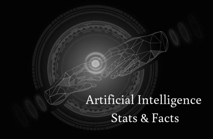 Artificial Intelligence Stats & Facts for 2019