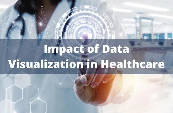 Impact of Data Visualization in Healthcare