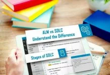 ALM vs SDLC