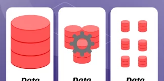 Data warehouse, Data lake, and Datamart