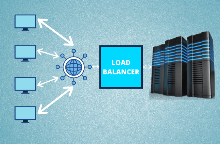 Load Balancer as a Service: Complete Understanding