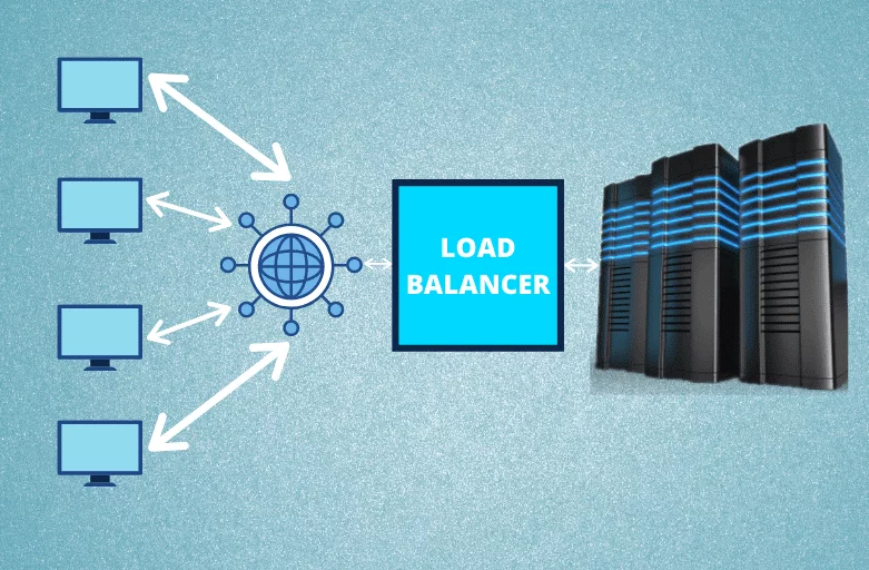 Load Balancer as a service Diagram