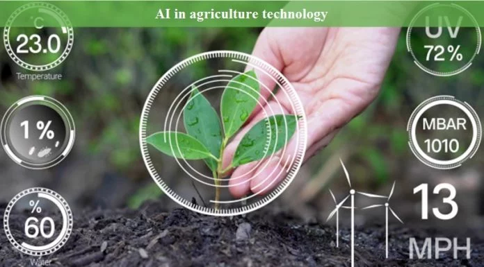 Artificial Intelligence in agriculture technology in 2025