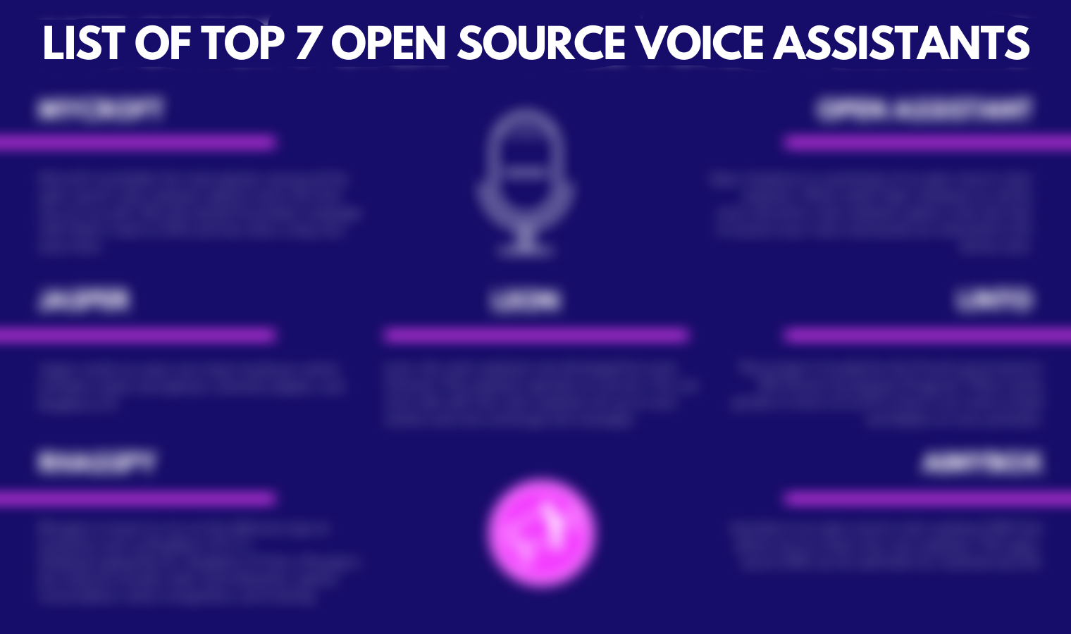 List of Popular Open Source Voice Assistants