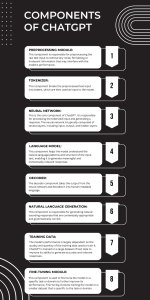 components of chatgpt