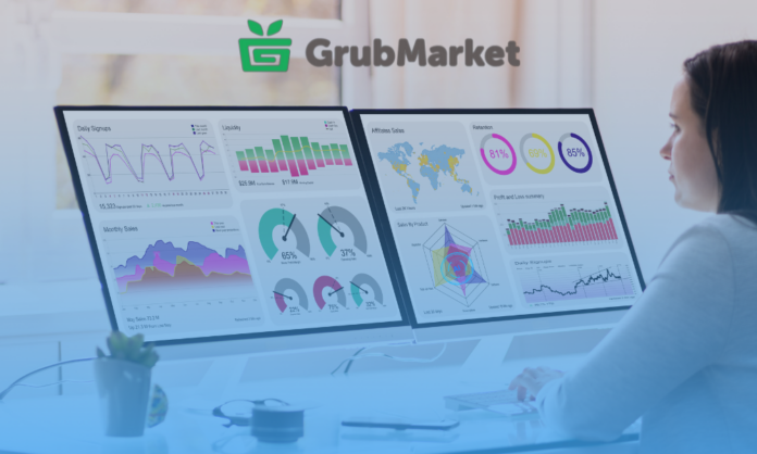 GrubAssist: AI-powered data visualization for the food supply chain