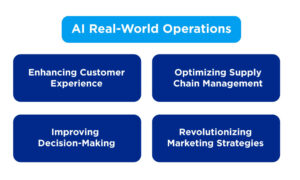 How AI is Transforming Real-World Operations 