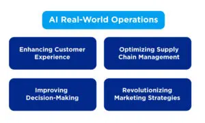 How AI is Transforming Real-World Operations 