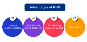 Advantages of K Nearest Neighbors