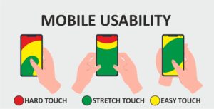 Usage Convenience of Mobile Devices