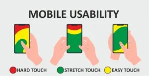Usage Convenience of Mobile Devices