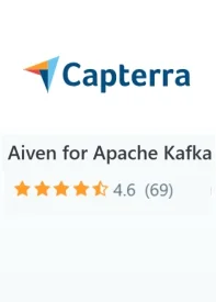 Review1