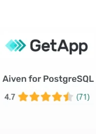 Review4