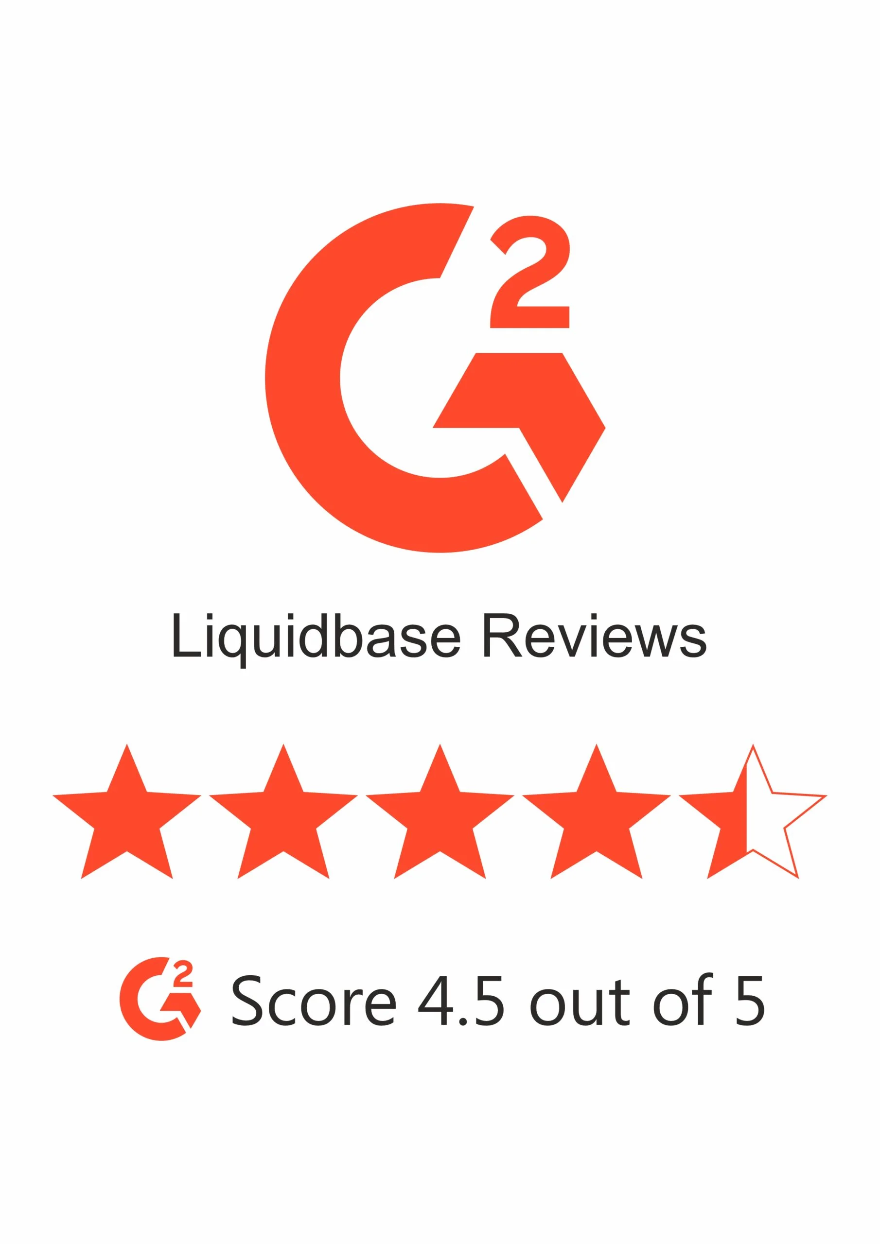 Review2