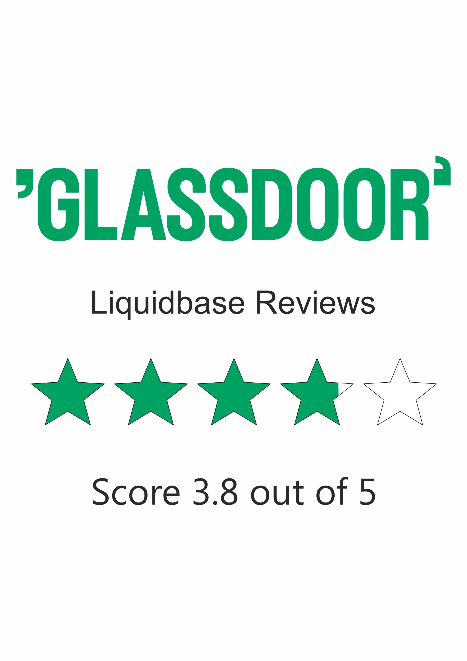 Review4