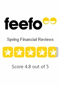Review2