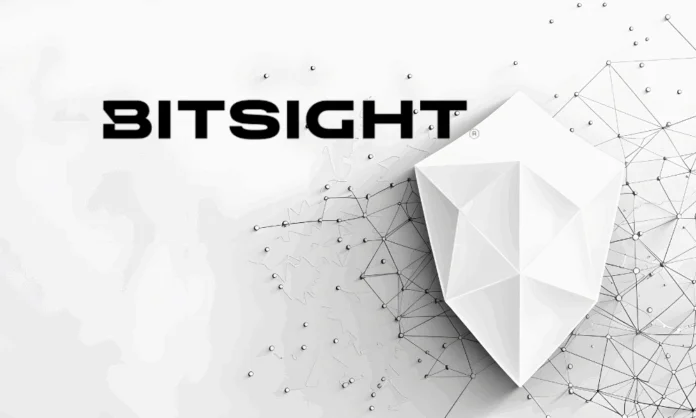 AI-powered cyber risk intelligence