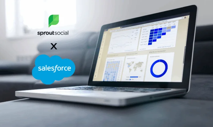 Sprout Social + Salesforce Integration Boosts Support