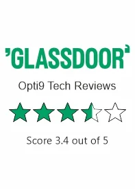 Review2