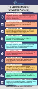 Serverless Platforms