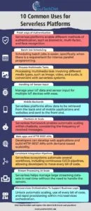 Serverless Platforms