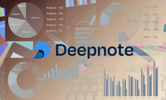 Deepnote acquires Hyperquery