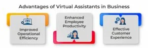 Advantages of Virtual Assistants in Business