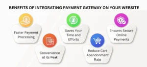 Benefits of Integrating Payment Gateway on Your Website