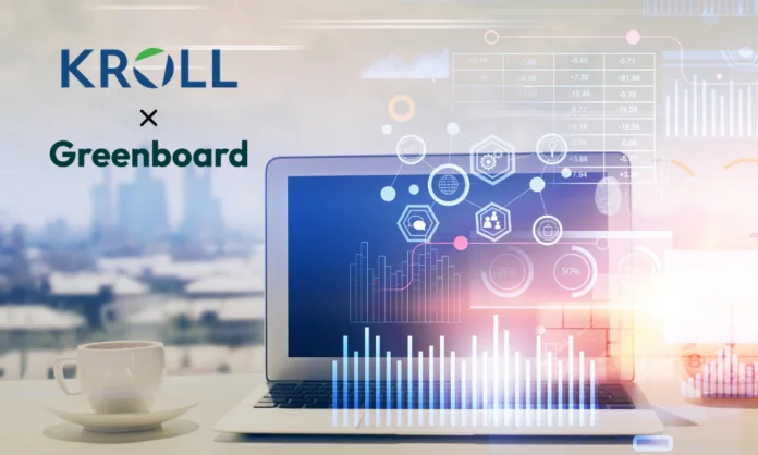 AI compliance platform