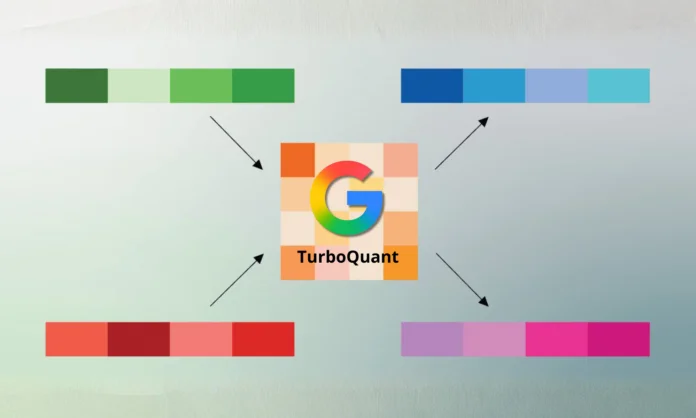 TurboQuant
