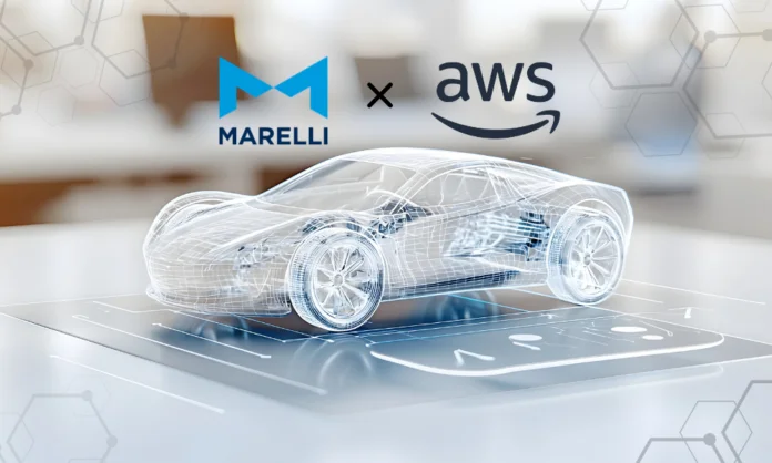 AI system test generation