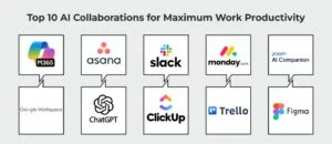 Top 10 AI Collaboration Platforms