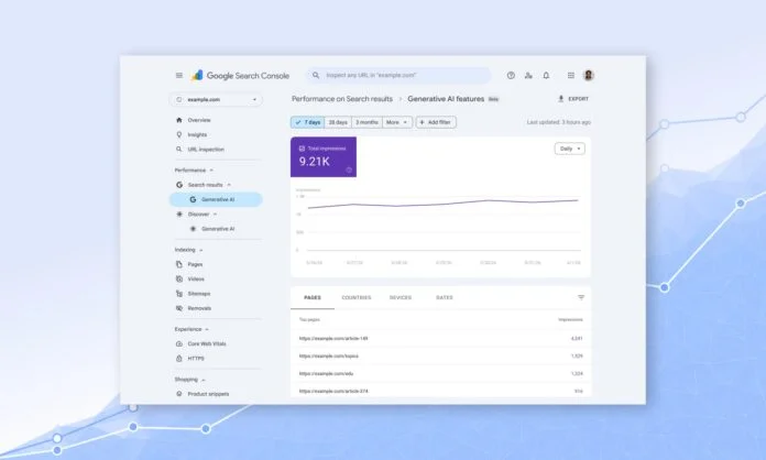 AI Performance Reports