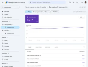 google-generative-ai-performance-report