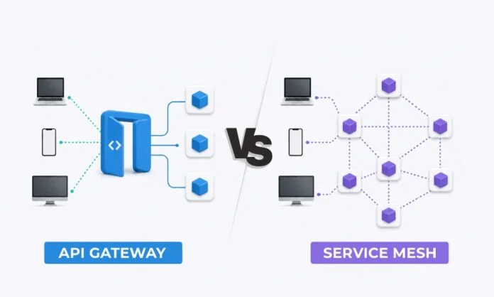 API Gateway vs Service Mesh