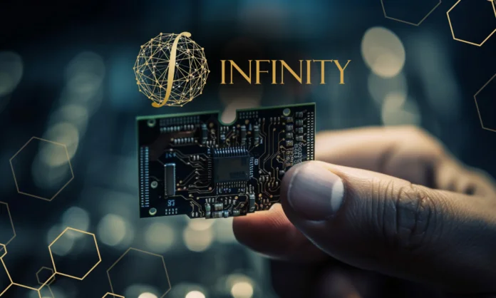 AI Chip Inference