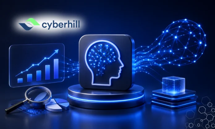 Cyberhill Cerebro Claude Enterprise