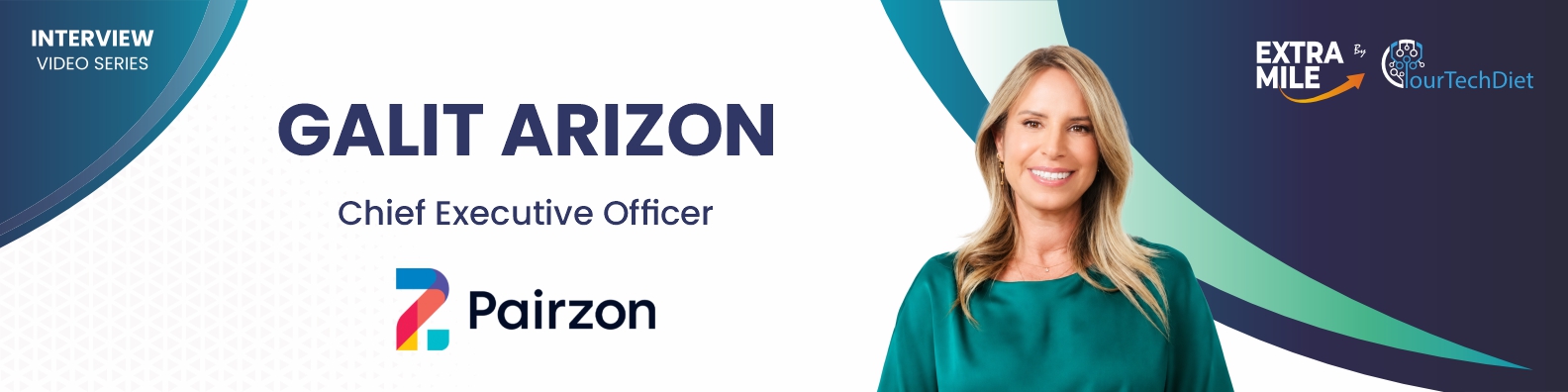 Podcast EP 16. Ft Galit Arizon of Pairzon