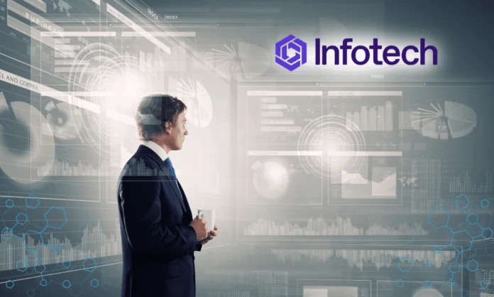 Infotech CIO Analytics Zluri acquisition advisory platform